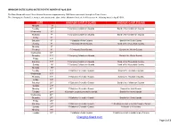 Changing-Guard.Com Page 1 of 2