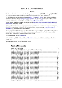 Mysql 5.7 Release Notes