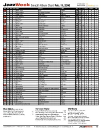 Jazzweek Smooth Album Chart Feb