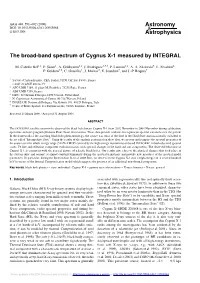 The Broad-Band Spectrum of Cygnus X-1 Measured by INTEGRAL