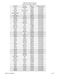 M&T Bank, NMLS ID # 381076 Authorized Mortgage Originators Last Name First Name NMLS ID # Registration Expires Aaron Samanth