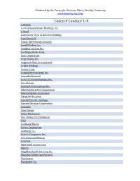 Codes of Conduct L-R 2018.Pdf