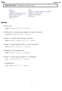 Diagnostic Plots — Distributional Diagnostic Plots