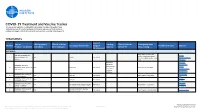 Vaccines Currently in Development