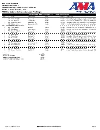AMA Pro Motorcycle-Superstore.Com Pro Singles PROVISIONAL RESULTS - PRO LAST CHANCE QUALIFIER POS
