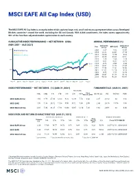 MSCI EAFE All Cap Index (USD)