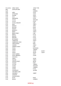 Applicant Data