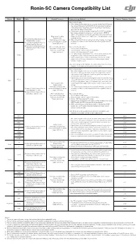 Ronin-SC Camera Compatibility List