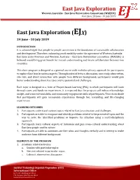 East Java Exploration Western Australia - East Java Universities Consortium (WAEJUC) East Java, 23 June -10 July 2019
