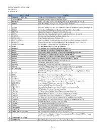 2020 Acas Website Updating Part2.Xlsx