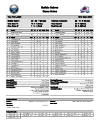 Buffalo Sabres Game Notes
