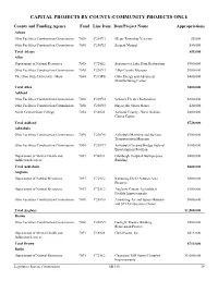 Capital Projects by County-Community Projects Only