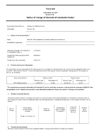 Change in Substantial Holding