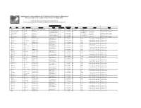 472 Facing Trial List (English) Updated on 29 Jul 20