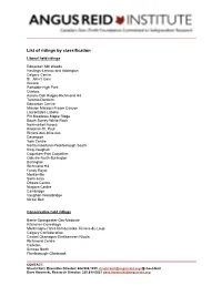 List of Ridings by Classification
