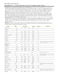 The World Factbook Appendix D :: Cross-Reference List of Country Data Codes