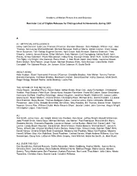 Academy of Motion Picture Arts and Sciences Reminder List of Eligible