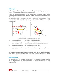 Stirling Cycle Working Principle