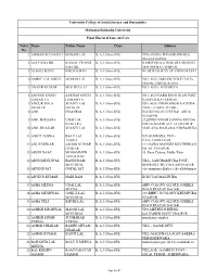 Voter No. Name Father Name Class Address 1 ABHISHEK GAMETI