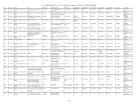 List of Nodal Center Allotment for Students Participating In