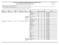 2014 LIST of THREATENED OR IMPAIRED WATERS THAT REQUIRE a TMDL Mar