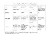 Comparing Pilate, Felix, Festus, and King Agrippa