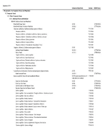 Hierarchical List of Natural Communities with Holland Types