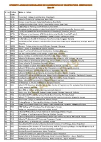 Sr. No. College Code Name of College 1 CH01 Chandigarh College Of