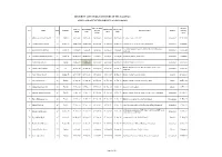 15.04.2021 Seniority List of Bs-20 Officers of The