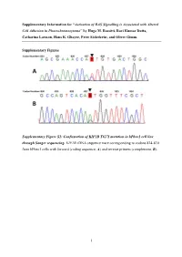 Activation of RAS Signalling Is Associated with Altered Cell Adhesion in Phaeochromocytoma” by Hugo M