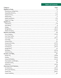 Table of Contents