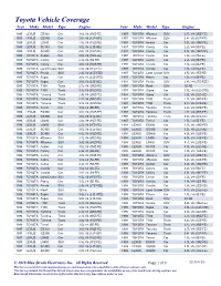 Toyota Vehicle Coverage Year Make Model Type Engine Year Make Model Type Engine