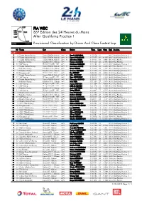 Qualifying Practice 1 86º Edition Des 24 Heures Du Mans FIA WEC After