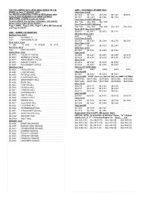 ADDITIONS As from 1St AUGUST, 2010