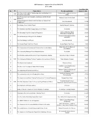 GGP PJ List 1989-2018