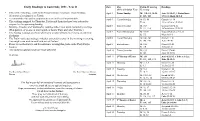 Daily Readings in Eastertide, 2021, Year B