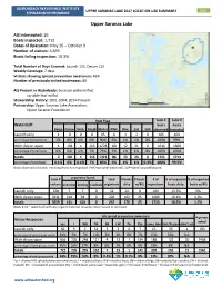 Upper Saranac Lake 2017 Location Use Summary 153 Stewardship Program