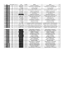 Live Transmissions-3 20210317.Pdf