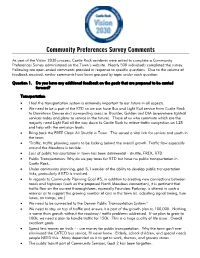 Community Preferences Survey Comments