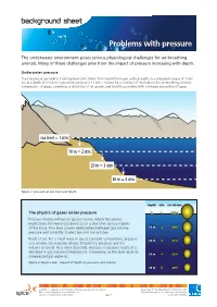Problems with Pressure