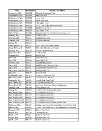 Rails to Trails Index 2020