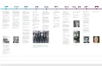 Department of Applied Electrophysics Founded, Following First Engineering