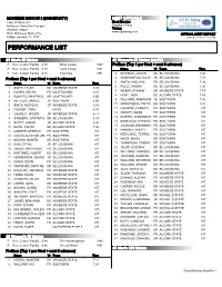 Performance List