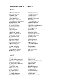 Baan Maka Reptile List - 22/05/2019