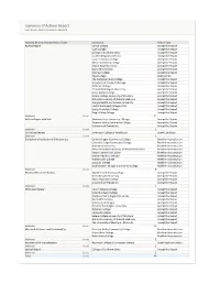 June 2020 Summary of Actions