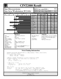 Sun Microsystems: Sun Java Workstation W2100z