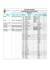 Approved CWN Contacts 08-09