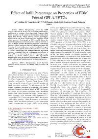 Effect of Infill Percentage on Properties of FDM Printed GPLA/Petgs A.V