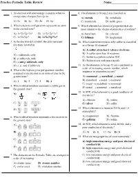 Practice Periodic Table Review Name______