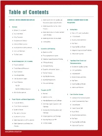Table of Contents